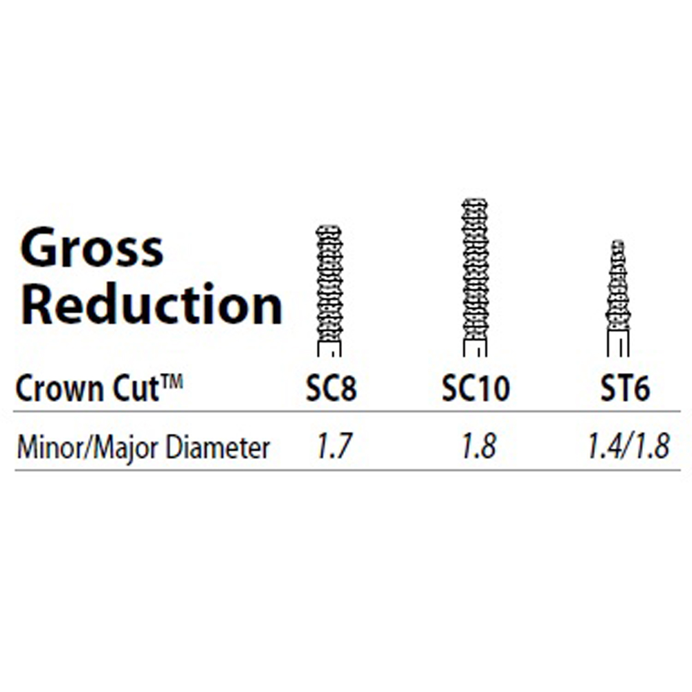 Two Striper Diamond Bur FG Gross Reduction Crown Cut Pack 5
